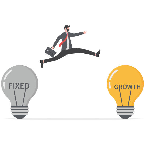 Growth Mindset: Key to Entrepreneurial&nbsp;Success